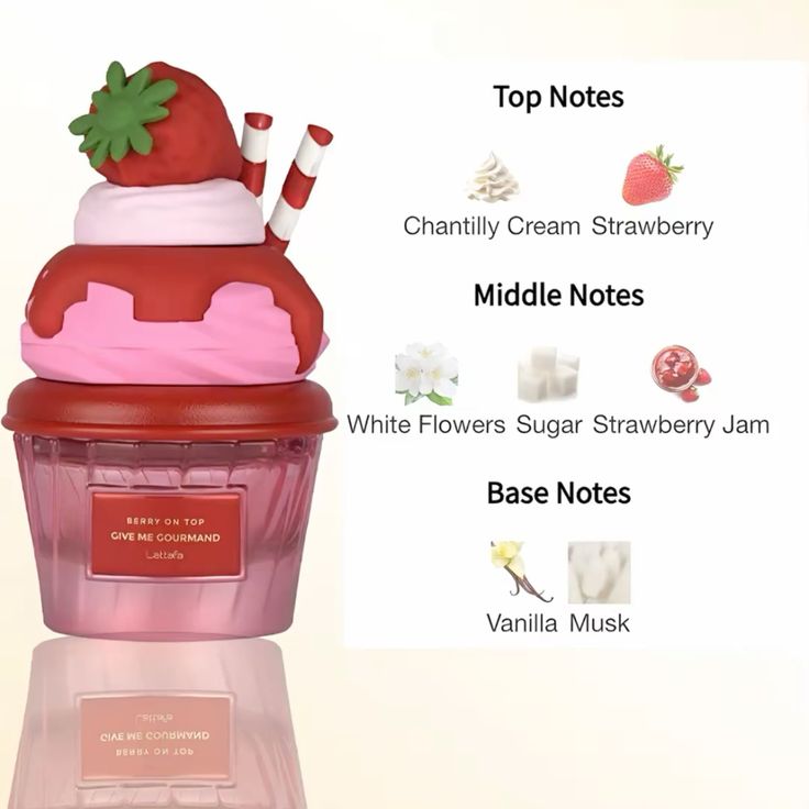 Lattafa Berry On Top Give Me Gourmand